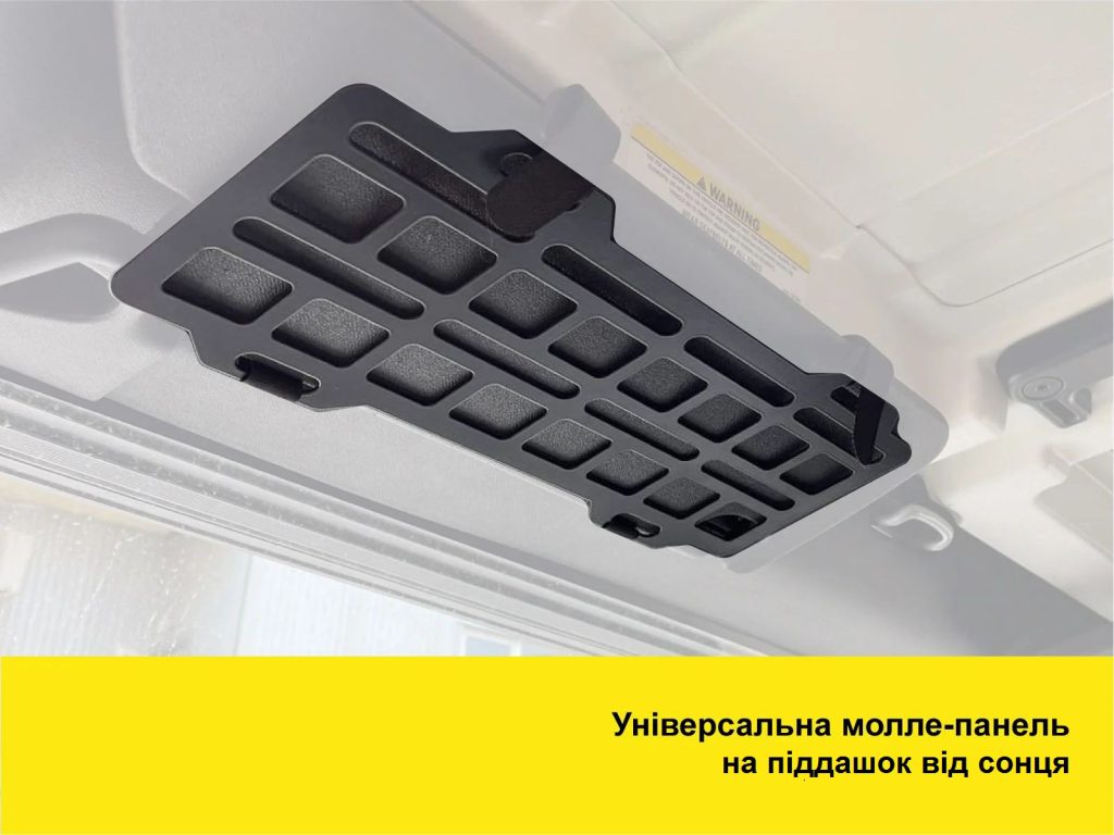 Універсальна Молле (Molle) панель на піддашок від сонця. Розмір 35×13 см