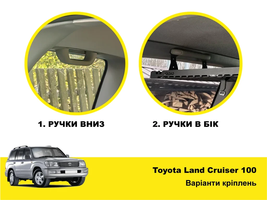 Модульна система зберігання Molle (Молле) для вікон багажника Toyota Land Cruiser 100