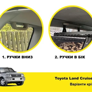 Модульна система зберігання Molle (Молле) для вікон багажника Toyota Land Cruiser 100