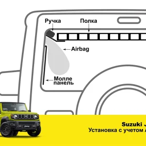 Модульна система зберігання Molle (Молле) для вікон багажника Suzuki Jimny JB64/JB74 (2018+)
