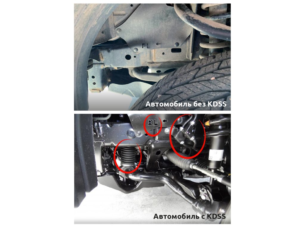 Комплект посиленого брудозахисту моторного відсіку з набором кліпс для Lexus GX 470 (2002-2009)