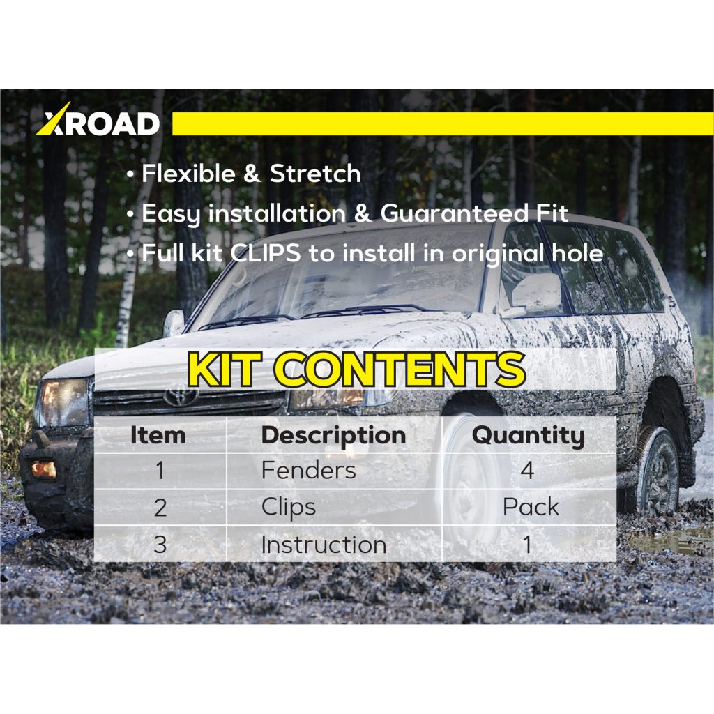 Комплект посиленого брудозахисту моторного відсіку з набором кліпс для Toyota Land Cruiser 105 (1997-2008)