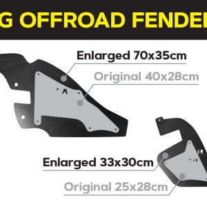 Комплект посиленого брудозахисту моторного відсіку з набором кліпс для Lexus GX 470 (2002-2009)