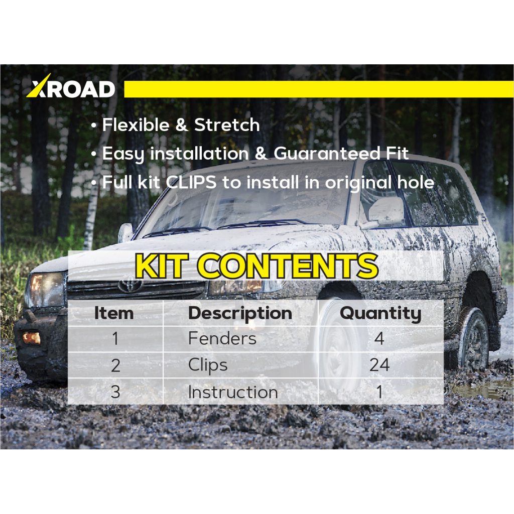 Комплект посиленого брудозахисту моторного відсіку з набором кліпс для Toyota Land Cruiser 100