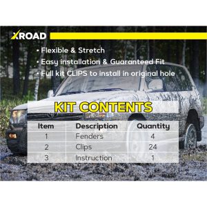 Комплект посиленого брудозахисту моторного відсіку з набором кліпс для Toyota Land Cruiser 100