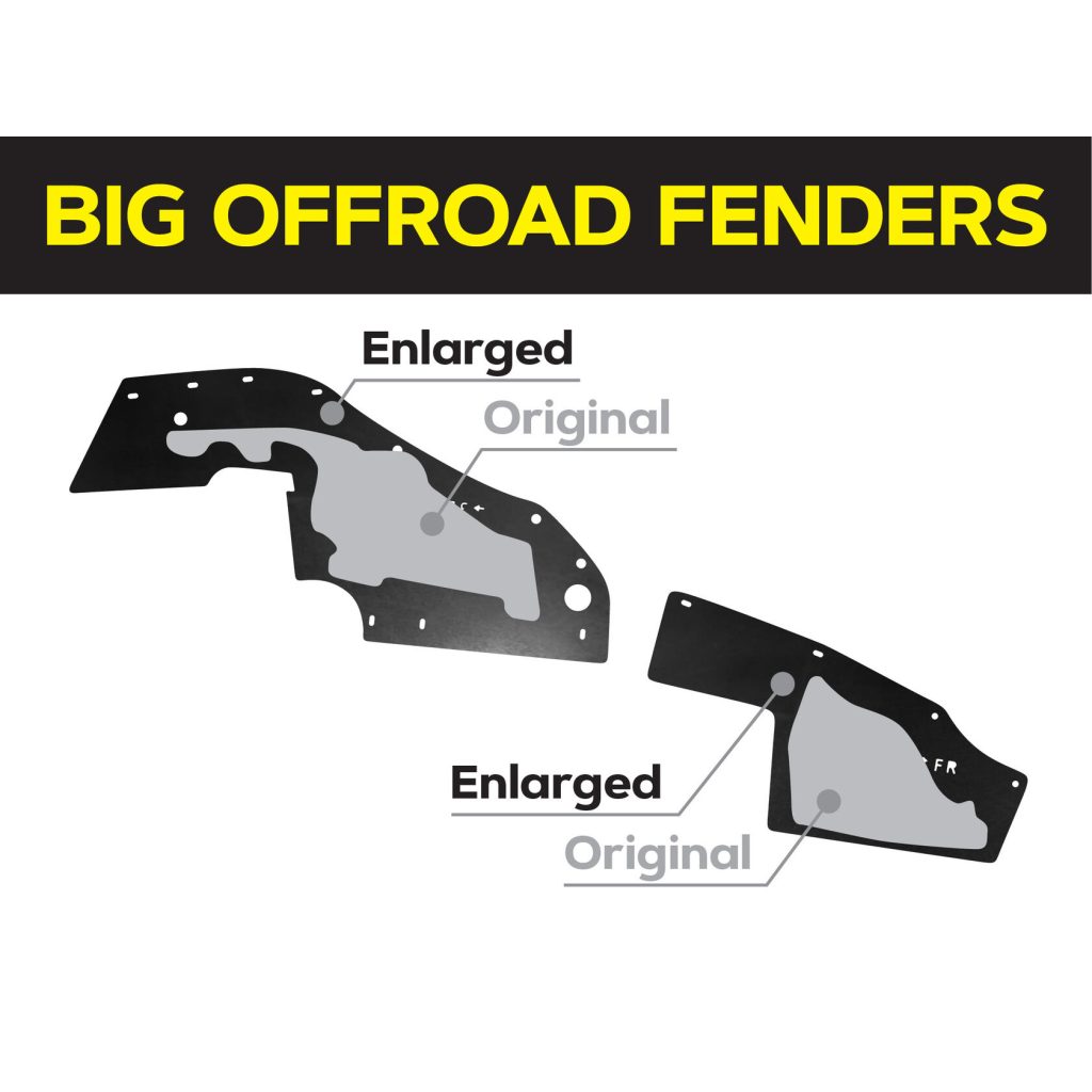 Комплект посиленого брудозахисту моторного відсіку з набором кліпс для Lexus LX470 (1998-2007)