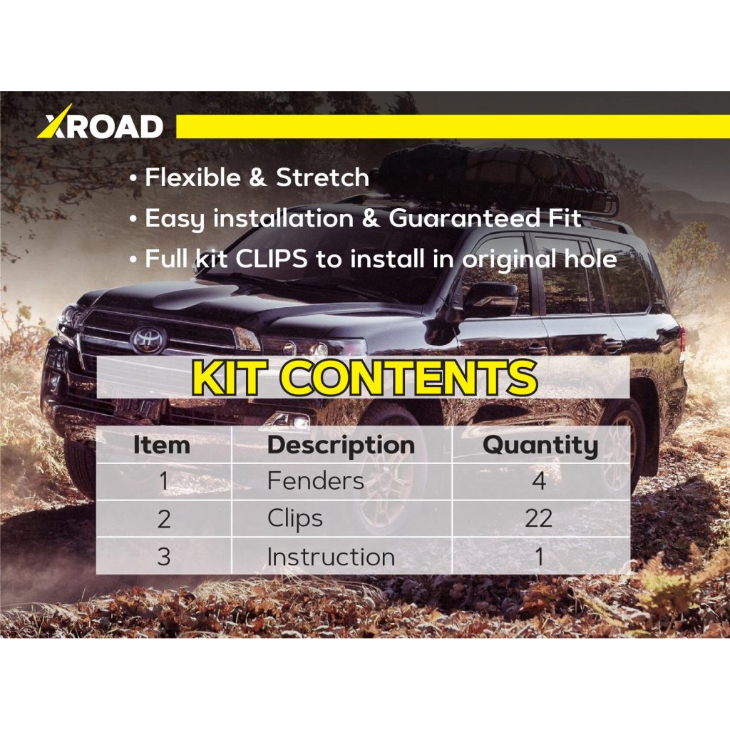 Комплект посиленого брудозахисту моторного відсіку з набором кліпс для Toyota Land Cruiser 200