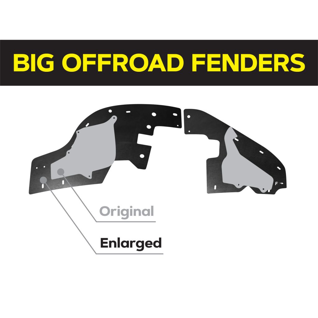 Комплект посиленого брудозахисту моторного відсіку з набором кліпс для Toyota Land Cruiser 200