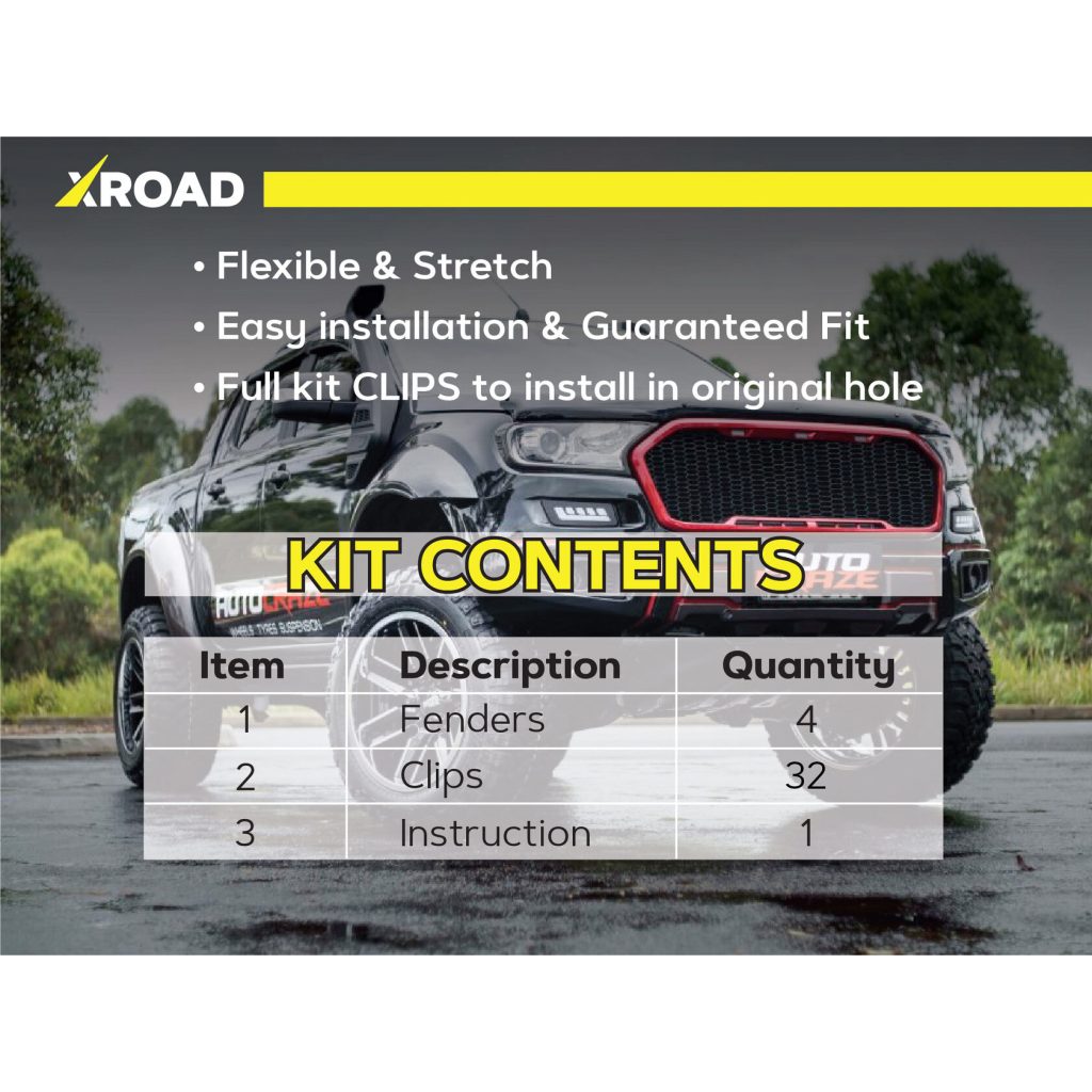 Комплект посиленого брудозахисту моторного відсіку з набором кліпс для Ford Ranger (2011-т.ч.)