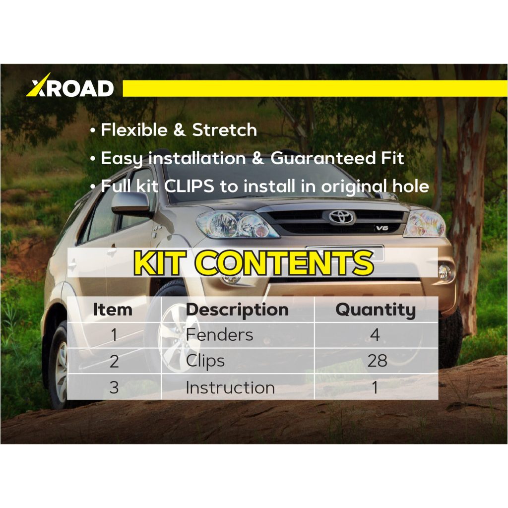 Комплект посиленого брудозахисту моторного відсіку з набором кліпс для Toyota Fortuner G1 (2005-2015)