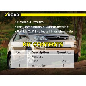 Комплект посиленого брудозахисту моторного відсіку з набором кліпс для Toyota Fortuner G1 (2005-2015)