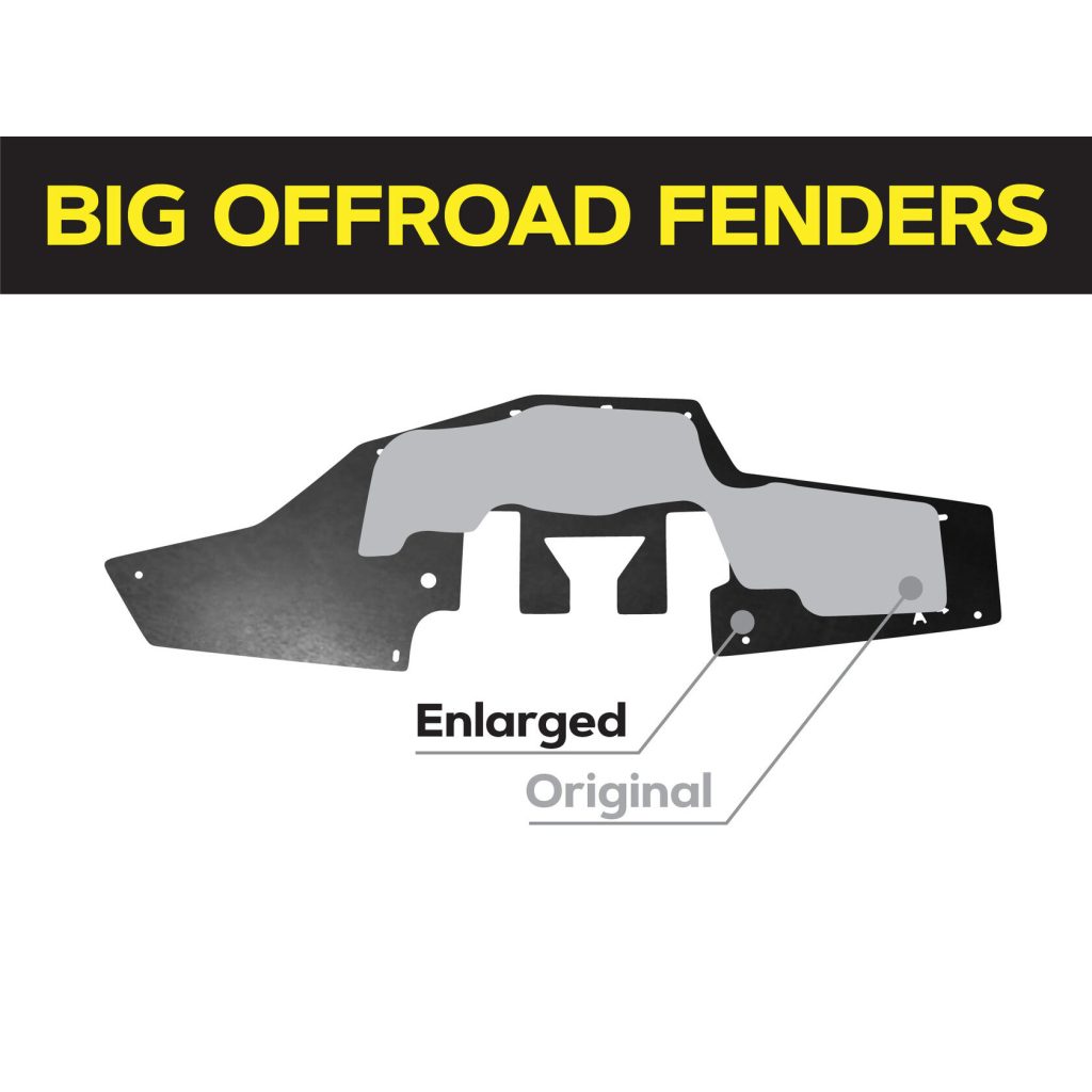 Комплект посиленого брудозахисту моторного відсіку з набором кліпс для Great Wall Safe G5 (2001-2009)