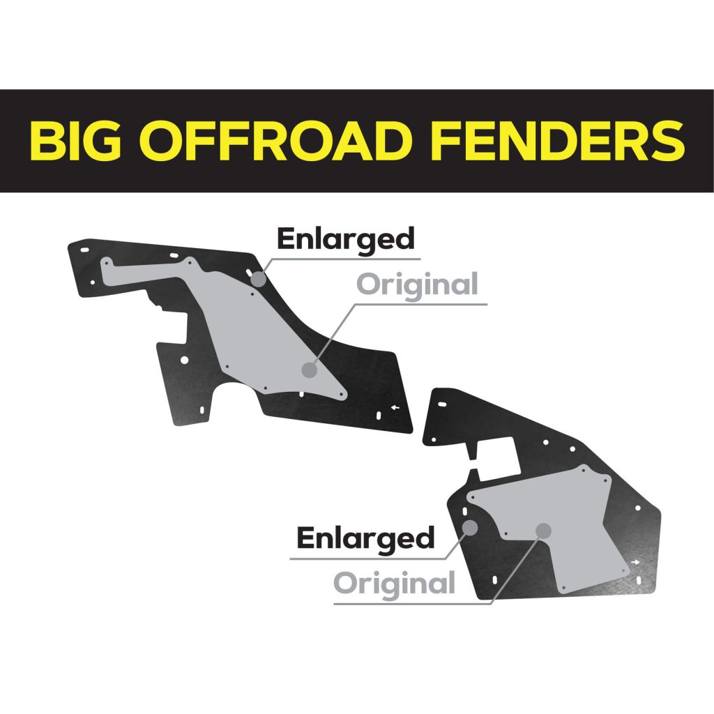 Комплект посиленого брудозахисту моторного відсіку з набором кліпс для Toyota Hilux G8 (2015-т.ч.)