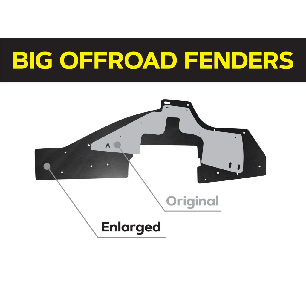 Комплект посиленого брудозахисту моторного відсіку з набором кліпс для Mitsubishi Pajero G2 (1997-2003)
