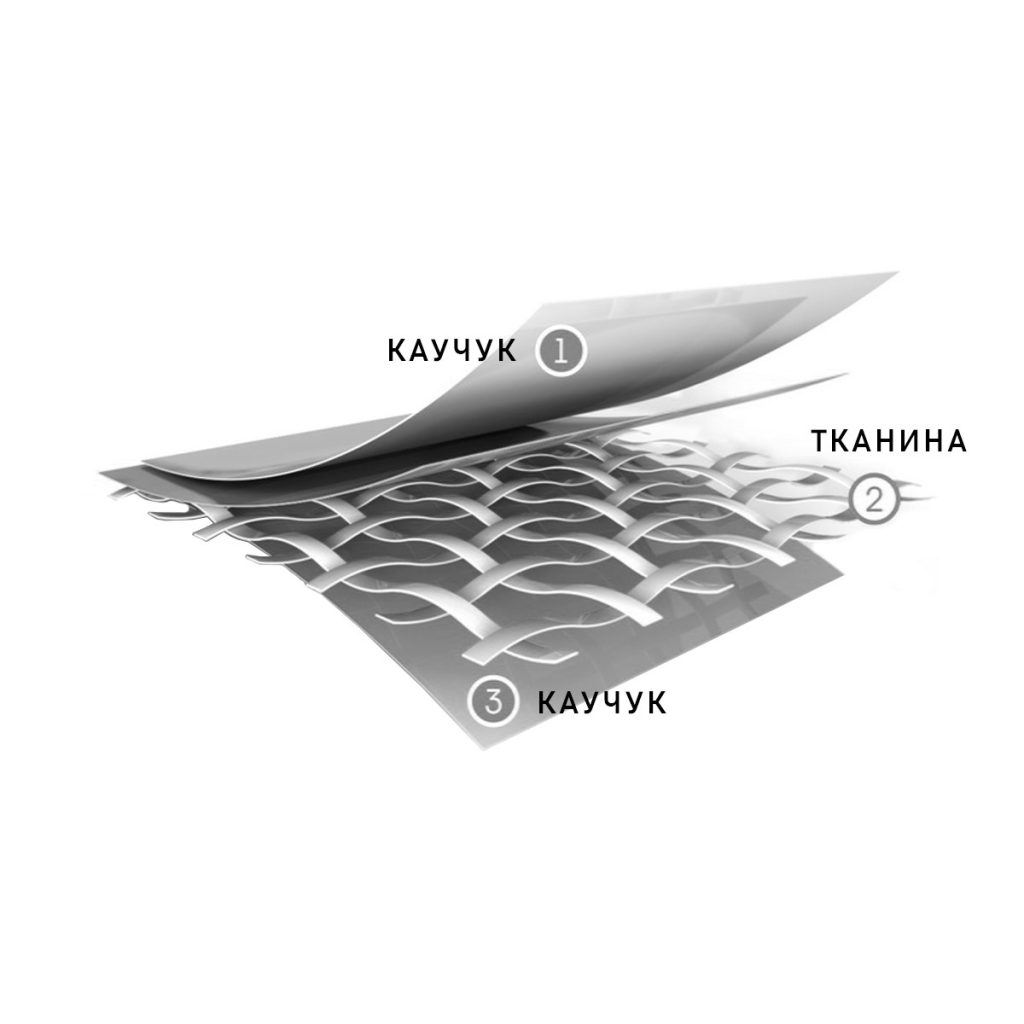 Пильник моторного відсіку передня частина лівий на Toyota/Lexus
