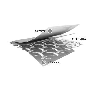 Пильник моторного відсіку передня права частина для Nissan Patrol Y61 (1997-2010)