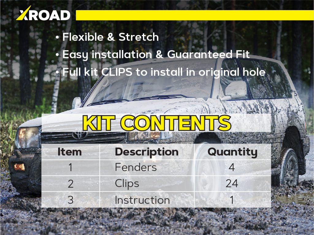 Комплект посиленого брудозахисту моторного відсіку з набором кліпс для Lexus LX470 (1998-2007)