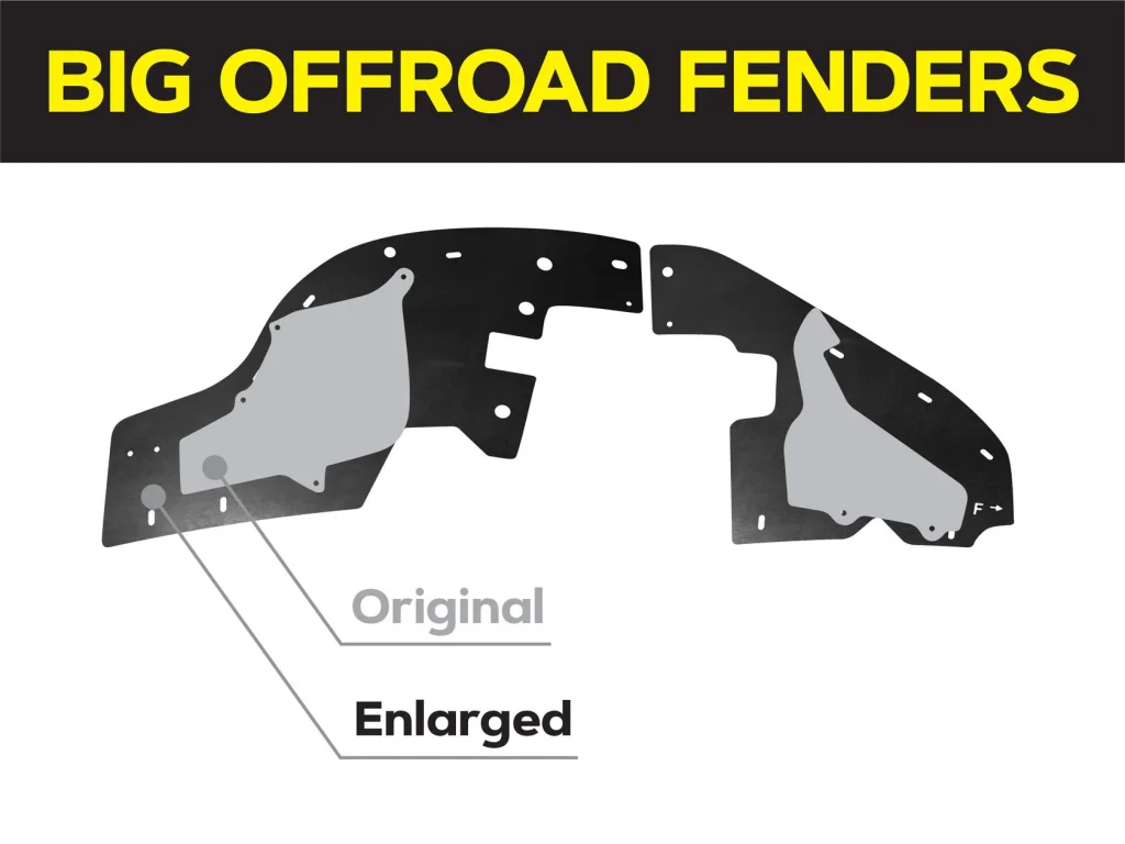 Комплект посиленого брудозахисту моторного відсіку з набором кліпс для Lexus LX 200 (2008-т.ч.)