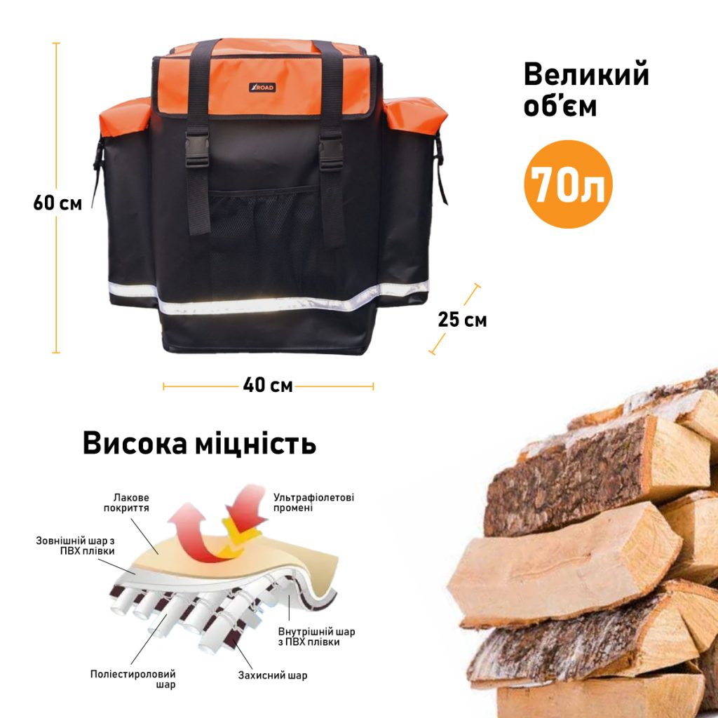 Сумка на запасне колесо на двері багажника